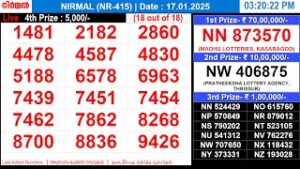 Today’s Lottery Results: Are You a Winner?