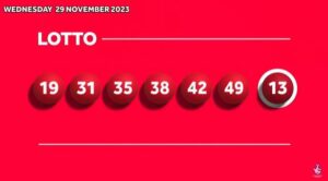 Lotto Results Wednesday: What You Need to Know