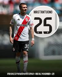 Mastantuono: Shaping Today’s Global Landscape