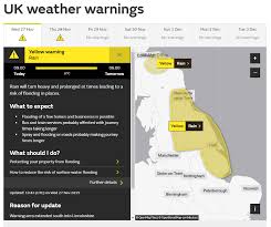 Understanding Met Office Weather Warnings and Their Impacts