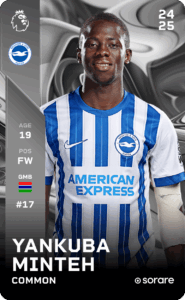 Discover Minteh: The Rising Star in Esports