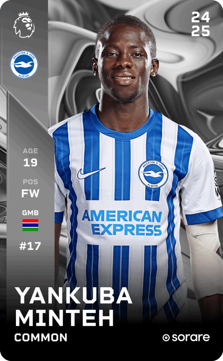 Discover Minteh: The Rising Star in Esports