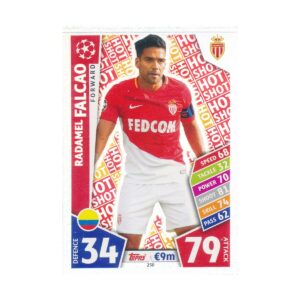 Monaco FC: Overview and Recent Developments