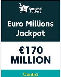 Everything You Need to Know About National Lottery EuroMillions
