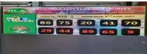 Understanding the Latest National Lottery Results