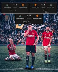 Newcastle Score Today: Latest Match Results