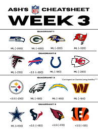 Understanding the Meaning of NFL in Sports Culture