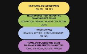 Unlocking the NYT Connections Hints for Gamers