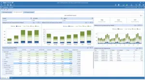 The Rise of OneStream in Financial Management
