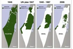 The Palestinian State: An Overview of Current Developments