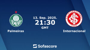 Palmeiras vs Internacional: A Clash of Brazilian Football Titans