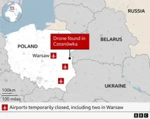 The Implications of a Potential Russia Attack on Poland