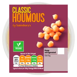 Sainsbury Issues Urgent Recall for Hummus Products