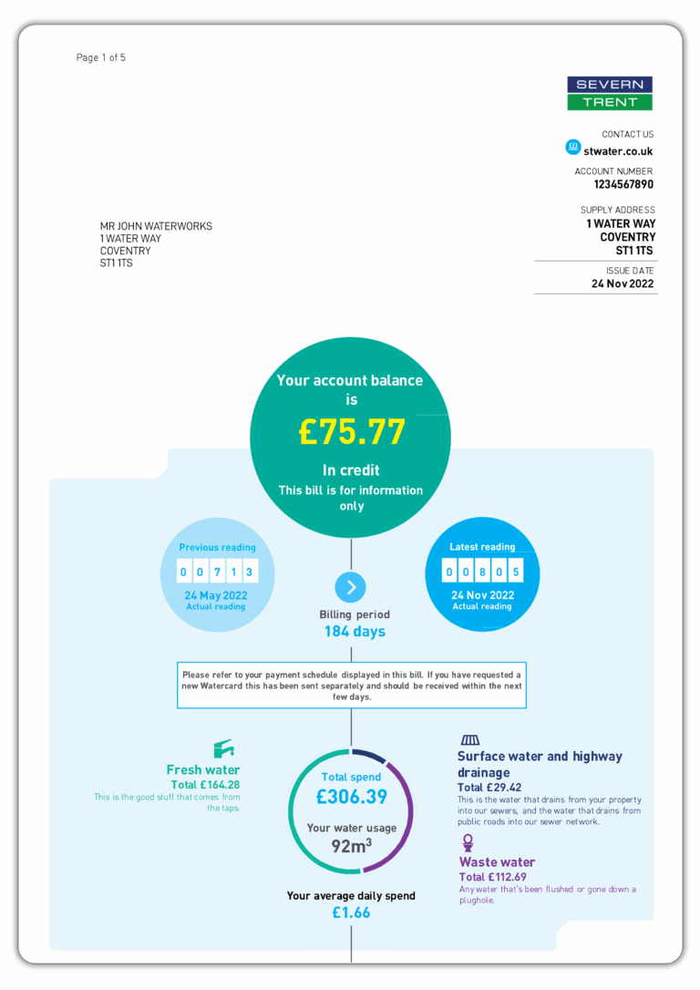 Recent Developments at Severn Trent Water