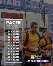 The Sheffield 10K: A Community Event for Fitness and Charity