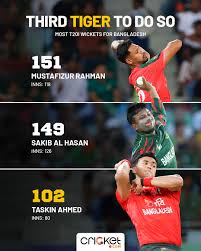 The Rise of Taskin Ahmed: Bangladesh’s Fast Bowling Sensation