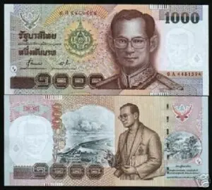 Discovering the Wonders of Thailand: A Cultural and Tourism Hub