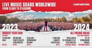 Understanding Ticketmaster UK: Your Gateway to Live Events