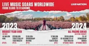 Understanding Ticketmaster UK: Your Gateway to Live Events