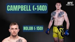 The Impact and Achievements of Tom Nolan in Sports