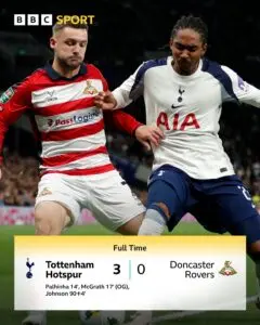 Tottenham Hotspur Faces Doncaster Rovers in FA Cup Showdown