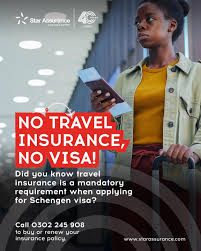 Understanding the Importance of Travel Insurance