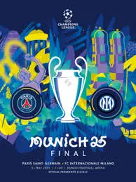 An Insight into UEFA Champions League 2025