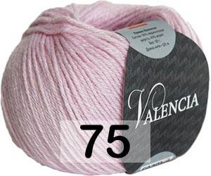 Valencia: A Treasure Trove of Culture and Innovation