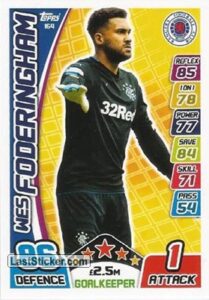 Wes Foderingham: A Key Player in Modern Football