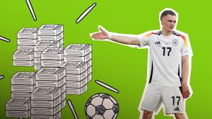 Wirtz: A Key Player in the Industry