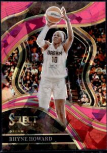 Exploring the Impact of the WNBA on Women’s Basketball