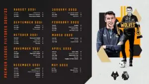 Wolverhampton Wanderers: Latest Fixtures and Insights