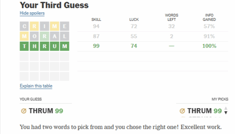 Today’s Wordle Answer: Keep Your Streak Going