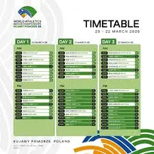 The 2023 World Athletics Schedule: Key Events and Highlights