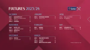 Upcoming WSL Fixtures: Key Matches to Watch in 2023