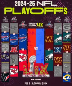 2025 AFC Championship Game: What to Expect