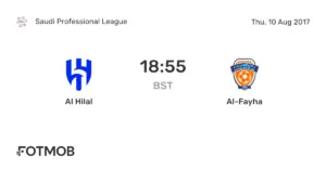 Al-Hilal vs Al-Feiha: A Thrilling Encounter in the Pro League