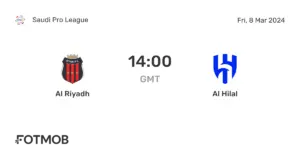 The Thrilling Rivalry of Al-Riyadh vs Al-Hilal