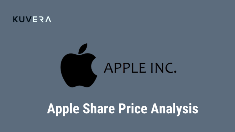 Recent Trends in Apple Share Price: What You Need to Know