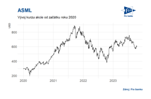 ASML: The Heart of Semiconductor Manufacturing