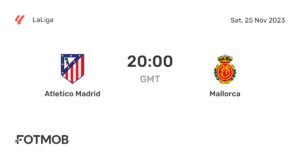 Atlético Madrid vs Mallorca: Match Summary and Highlights