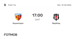 Beşiktaş vs Kayserispor: A Showdown in Turkish Football