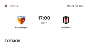 Beşiktaş vs Kayserispor: A Showdown in Turkish Football