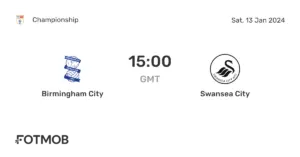 Birmingham vs Swansea: A Championship Showdown