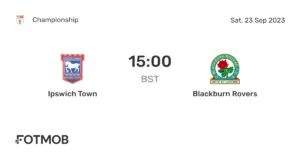Blackburn Rovers vs Ipswich Town: Match Overview and Highlights