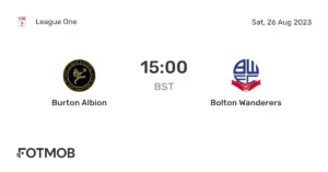 Bolton Wanderers vs Burton Albion: Match Highlights and Analysis