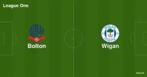 Bolton vs Wigan Athletic: The Thrilling Local Derby Rivalry