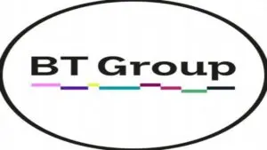 Understanding BT Share Price Trends and Implications