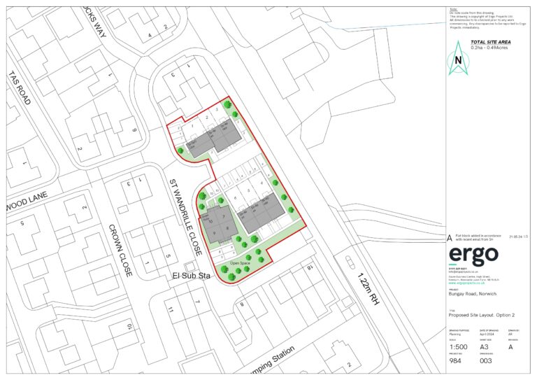 Exploring the Historic Charm of Bungay