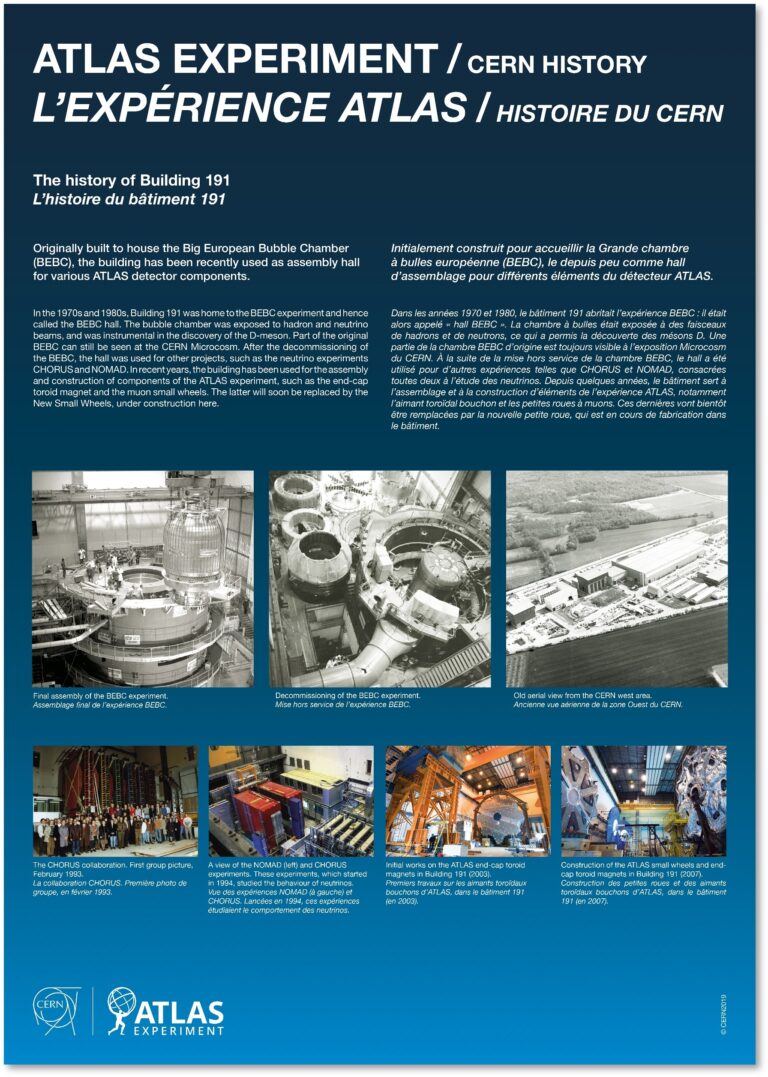 Understanding CERN: The Epicentre of Particle Physics Research